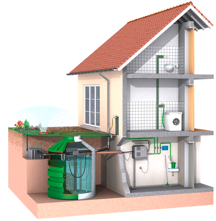 Robuste Wassertanks - Ideal für Haus und Garten