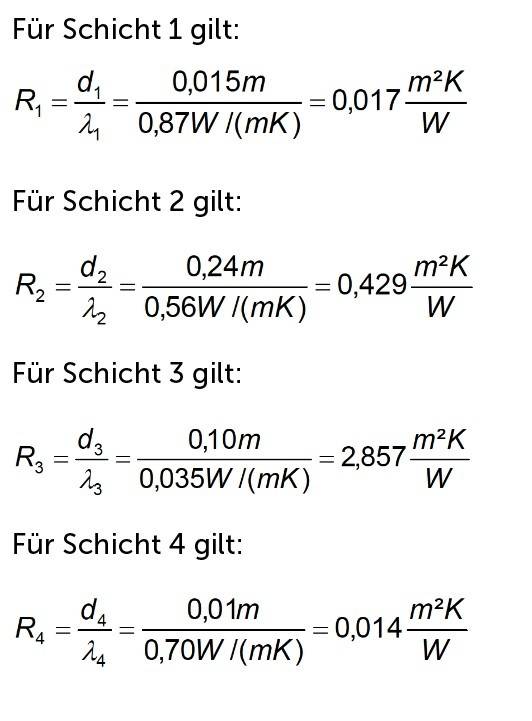 So Funktioniert Der U-Wert | Haustec