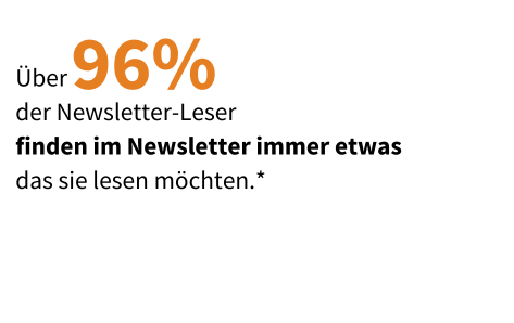 Text auf dem Bild: „Über 96 % der Newsletter-Leser finden im Newsletter immer etwas, das sie lesen möchten.*.“