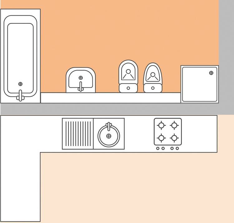 Barrierefreies Küchenlayout: Inklusionsgerechte Anordnung von Herd, Spülbecken und ergonomisch zugänglichen Geräten vor einer orangefarbenen Wand – optimal für die Gebäudetechnik, geeignet für Fachhandwerker und SHK-Betriebe.