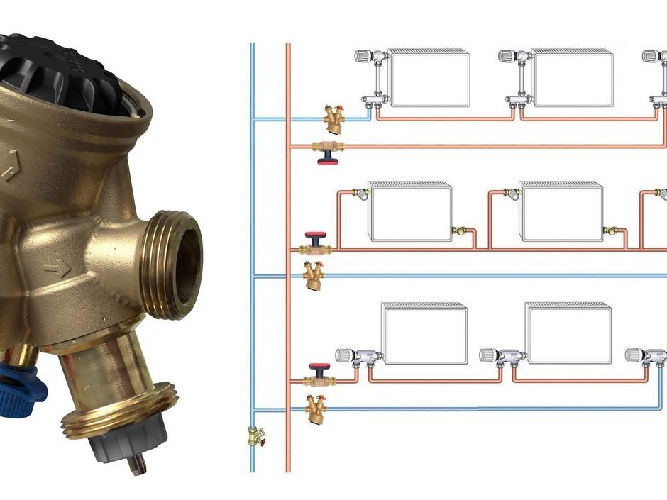 Automatischer Hydraulischer Abgleich In Einrohrheizungen | Haustec