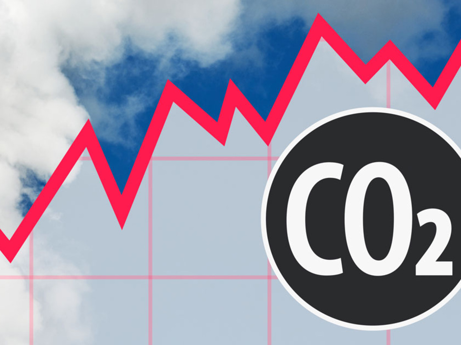 CO2-Bepreisung: Welche Mehrkosten Kommen Auf Hauseigentümer Zu? | Haustec