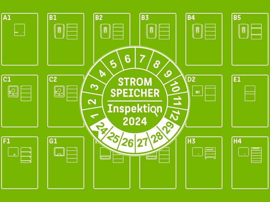 Stromspeicher-Inspektion 2024: 20 Geräte Im Speichertest | Haustec