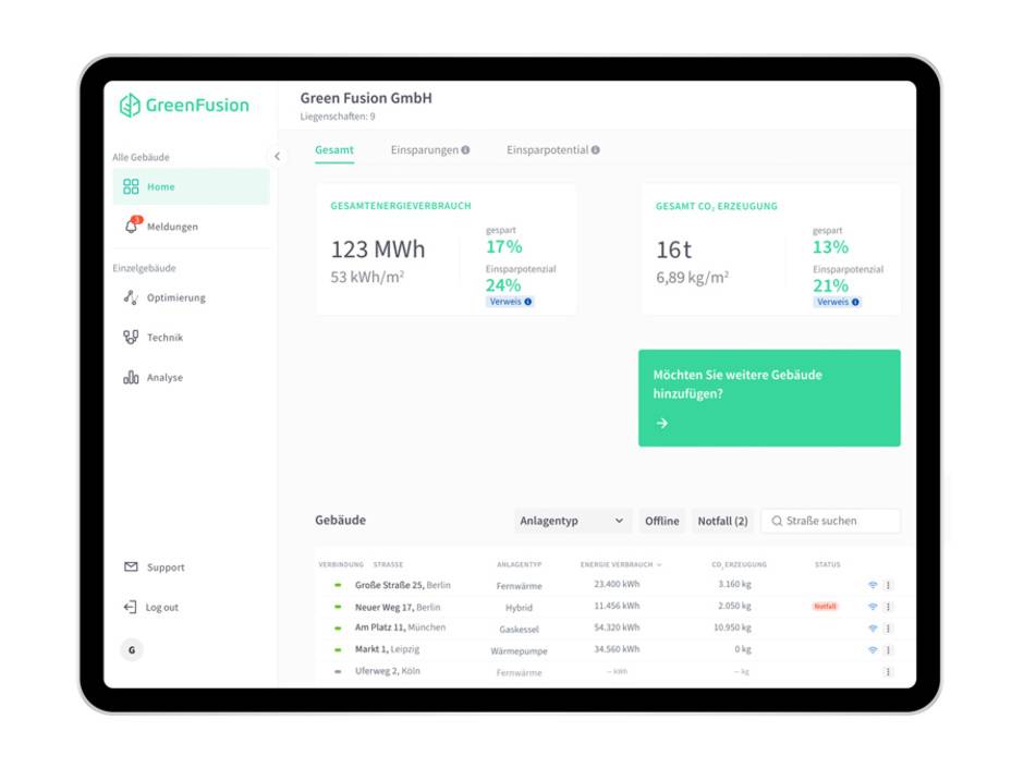 Green Fusions Energiespar-Pilot