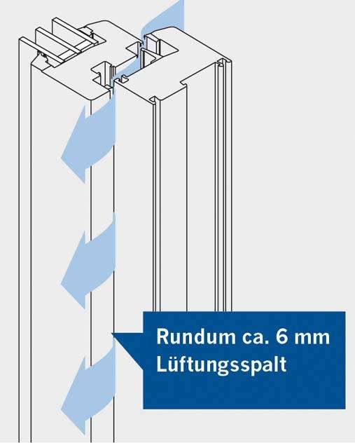 Winkhaus: Fensterbeschlagsystem ActivPilot Comfort | Haustec