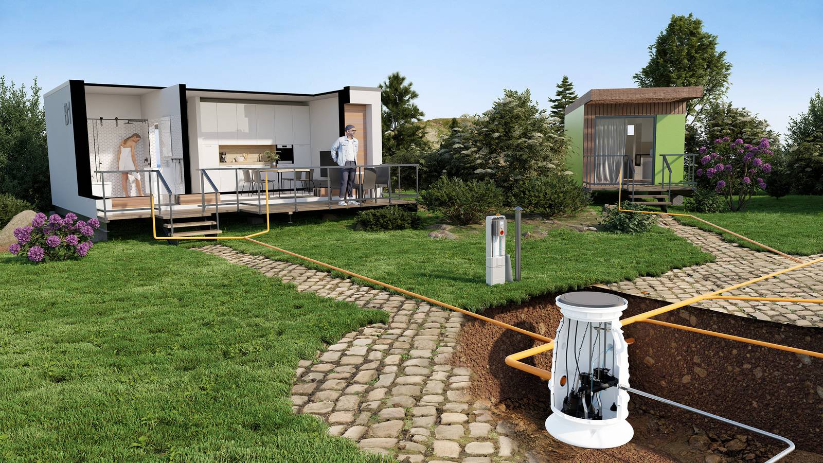 Tiny House: Abwasser entsorgen mit Druckentwässerungssystemen