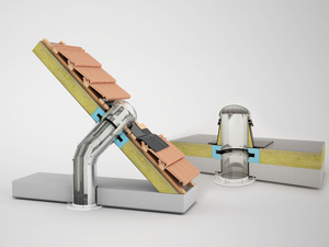 Lichtleitsysteme: Wie man Tageslicht in Räume lenkt Lichtleitsysteme: Wie man Tageslicht in Räume lenkt